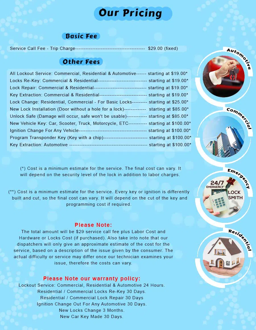 Lock Locksmith Services Torrance, CA 310-975-3532